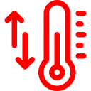 Controle digitalizado